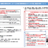 対策と概要