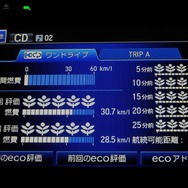 クルマのエネルギーコントロールにちょっと気を配れば20km/リットル台後半でのツーリングは簡単にできる。