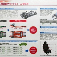 新プラットフォーム『HEARTECT』の30kg軽量化だけでなく、多岐にわたる積み重ねで120kg軽量化を実現した。