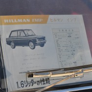 ヒルマン インプ（1967）