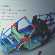 アウディ R8 スパイダー