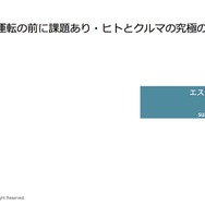 エスディーテック株式会社鈴木啓高取締役資料より