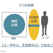 エスディーテック株式会社鈴木啓高取締役資料より