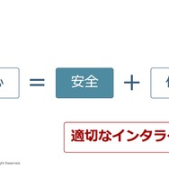 エスディーテック株式会社鈴木啓高取締役資料より