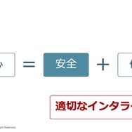 エスディーテック株式会社鈴木啓高取締役資料より