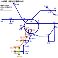 和歌山市接続の場合のIC連絡定期券の発売範囲。南海空港線の関西空港・りんくうタウン発着の場合はJR紀勢本線の紀和駅までの発売になる。