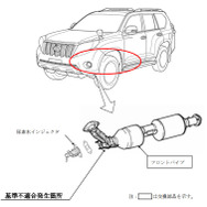 改善箇所