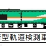 新型検測車（中央）のイメージ。キハ40形などがけん引して走行する。