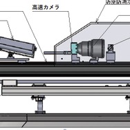 壁にカメラを向けるのではなく、回転ミラーを壁面に向けるため、常にブレのない鮮明な撮影記録がとれる