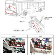 改善措置