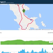 ロードバイクで気仙沼大島を一周してみた。アップダウンの多いコースであることが分かった