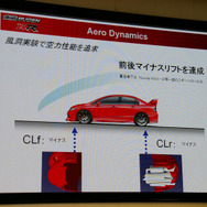 【写真蔵】無限 シビック MUGEN RR …2つのR