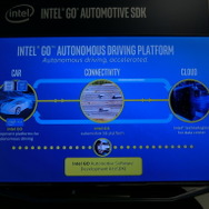 【INTEL自動運転ラボ訪問】米インテル、自動運転デファクト目指す２つの戦略