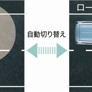 オートハイビーム