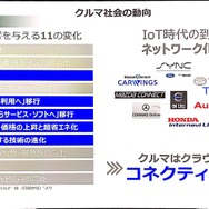 アイシンAWが取り組む「近未来予測」とは【Teradata Universe】