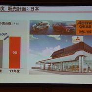 三菱自動車 株主総会のモニター映像