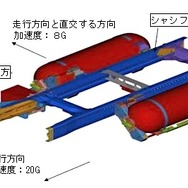 天然ガス自動車の燃料装置に関する道路運送車両法の保安基準を改正（参考画像）