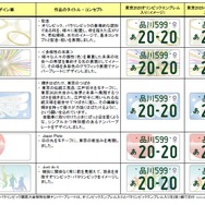 東京2020オリンピック・パラリンピック競技大会特別仕様ナンバープレートのデザイン案最終候補5作品