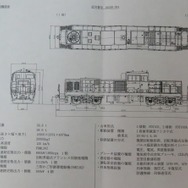 車両形式図（JR貨物提供）