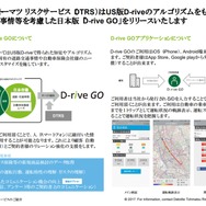 サービスの概要と画面イメージ