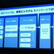 SBドライブは、車両とシステムをパッケージで提供
