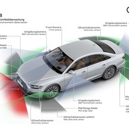 新型アウディA8に搭載されているインテルの自動運転技術（参考画像）