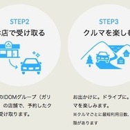 手軽に利用でき、好きなクルマに乗り換えホーダイだ