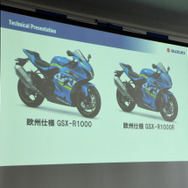 GSX-R1000R プレス向け試乗会