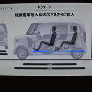 ホンダ N-BOX 新型