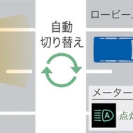 スマートアシストIIIでは対向車の灯りを検知して、ヘッドランプをハイ／ローに自動切り替えする機能も追加