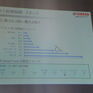 ヤマハ発動機 電動アシスト車いす 新機能説明会