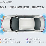 トヨタ カローラアクシオ インテリジェントクリアランスソナー（パーキングサポートブレーキ）作動イメージ センサーイメージ図