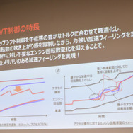 三菱 エクリプスクロス プロトタイプ