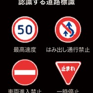 ロードサインアシスト（マルチインフォメーションディスプレイ表示例・認識する道路標識）