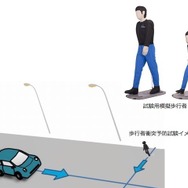 歩行者衝突予防試験イメージ（左下）と試験用模擬歩行者
