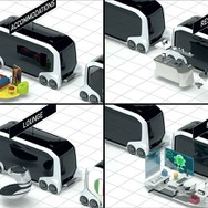 サービス仕様のe-パレット コンセプト