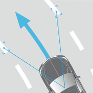 LKAS〈車線維持支援システム〉 作動イメージ図