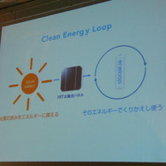 【グッドデザイン07】三洋電機 eneloop universe products 大賞受賞