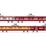 大師線1500形の4両編成1本に再現する歴代京急カラー。