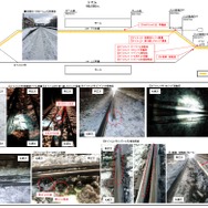 JR北海道から発表された現場の状況。トマム駅構内の帯広方のポイントで損傷や接触痕などが認められた。