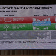 日産セレナ e-POWER発表会