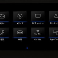 VW ポロ TSI ハイライン 純正インフォテイメントシステム Discover Pro