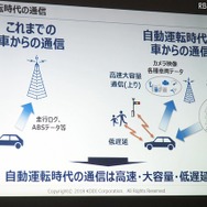 来たるべき自動運転車時代には、5G通信が欠かせなくなる