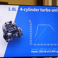 アルピーヌA110 新型 発表会