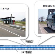 BRTで自動運転バスの実証実験