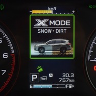 タイヤが埋まるほどの悪コンディションをサマータイヤで走るのだが、最も悪い道を行く「DEEP SNOW・MUD」ではなく、「SNOW・DIRT」モードで十分だという。