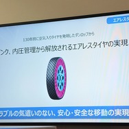 2015年に発表されている住友ゴム工業のコンセプトタイヤ「エアレスタイヤ」