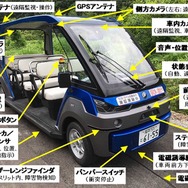 自動運転小型電動カート「スマートEカート」