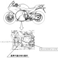 改善箇所