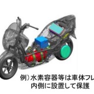 水素燃料電池二輪自動車の国際基準を導入（参考画像）